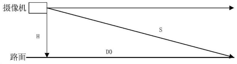 Rugged road surface detection method and device, storage medium, electronic equipment and vehicle