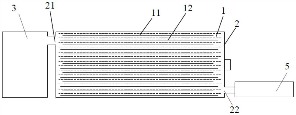 Preparation method of secondary battery and secondary battery