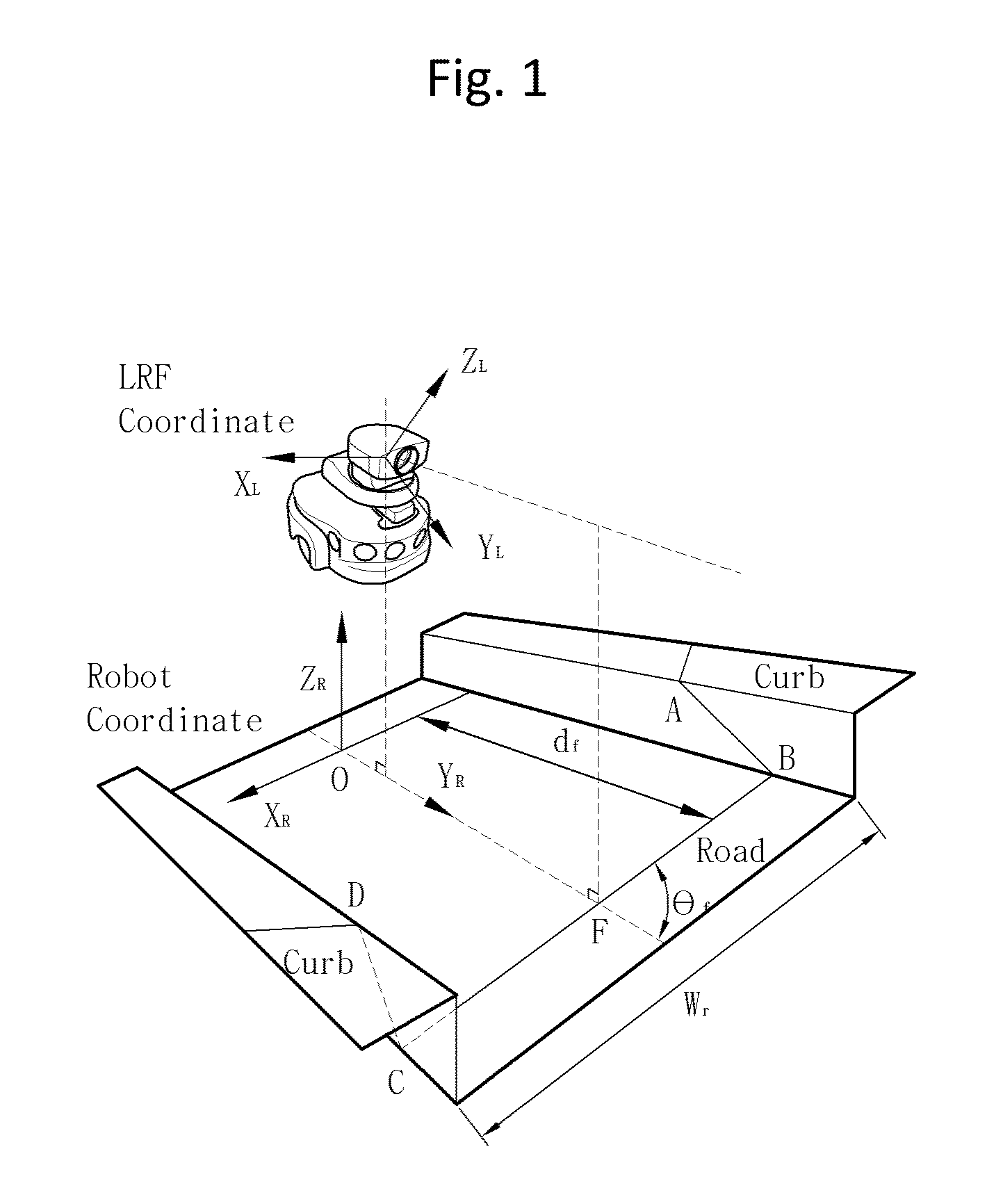 Method for extracting curb of road using laser range finder and method for localizing of mobile robot using curb information of road