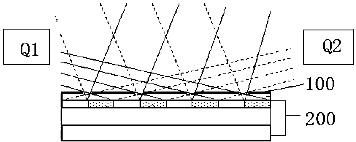 Display device and display method thereof