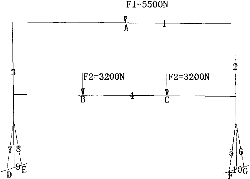 Optimization design method of skeleton structure of airplane assembly tool