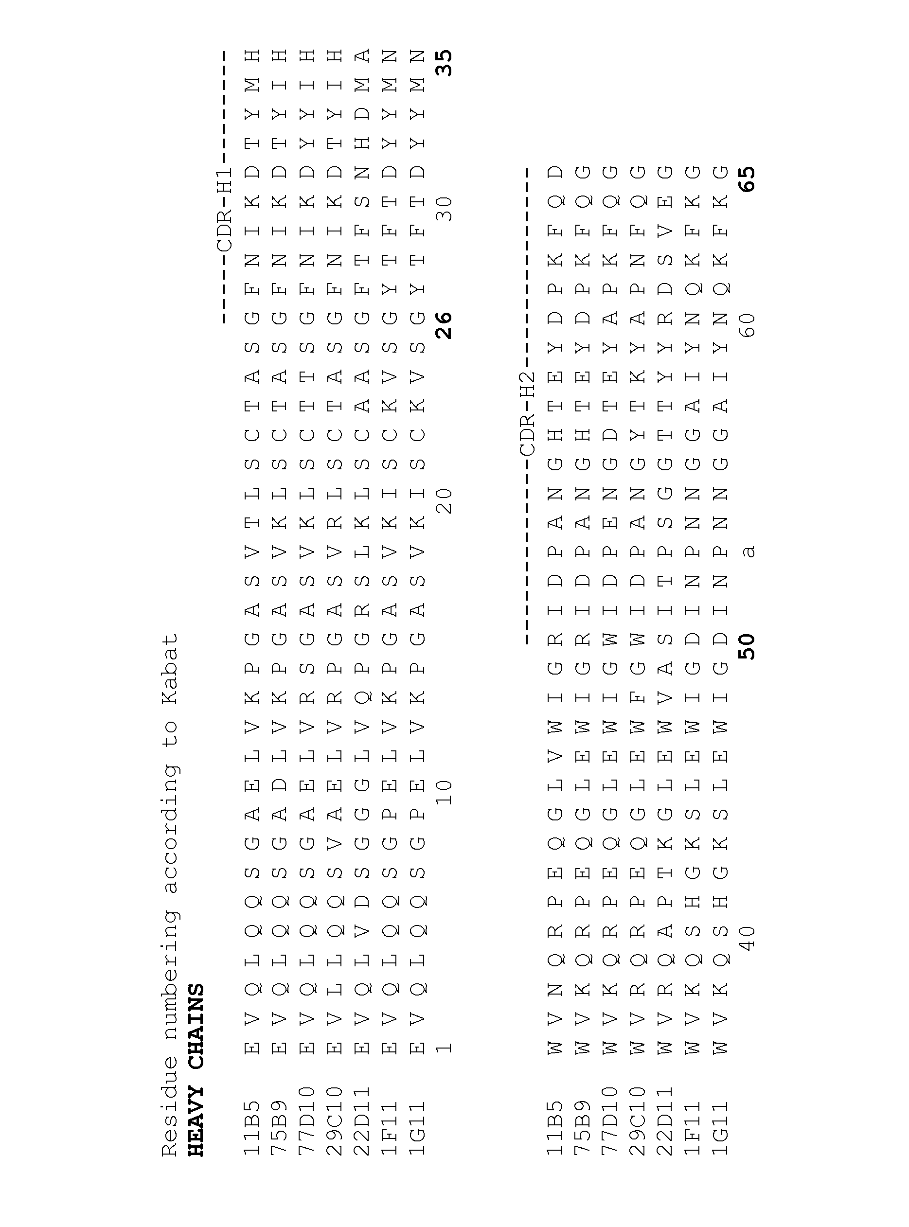 Anti-pcsk9 and methods for treating lipid and cholesterol disorders