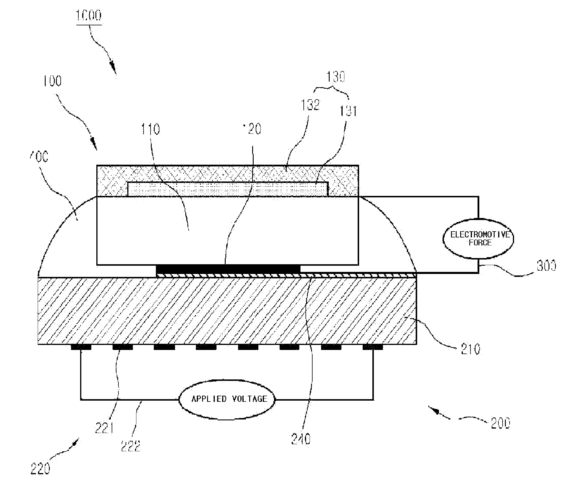 Carbon dioxide measuring device