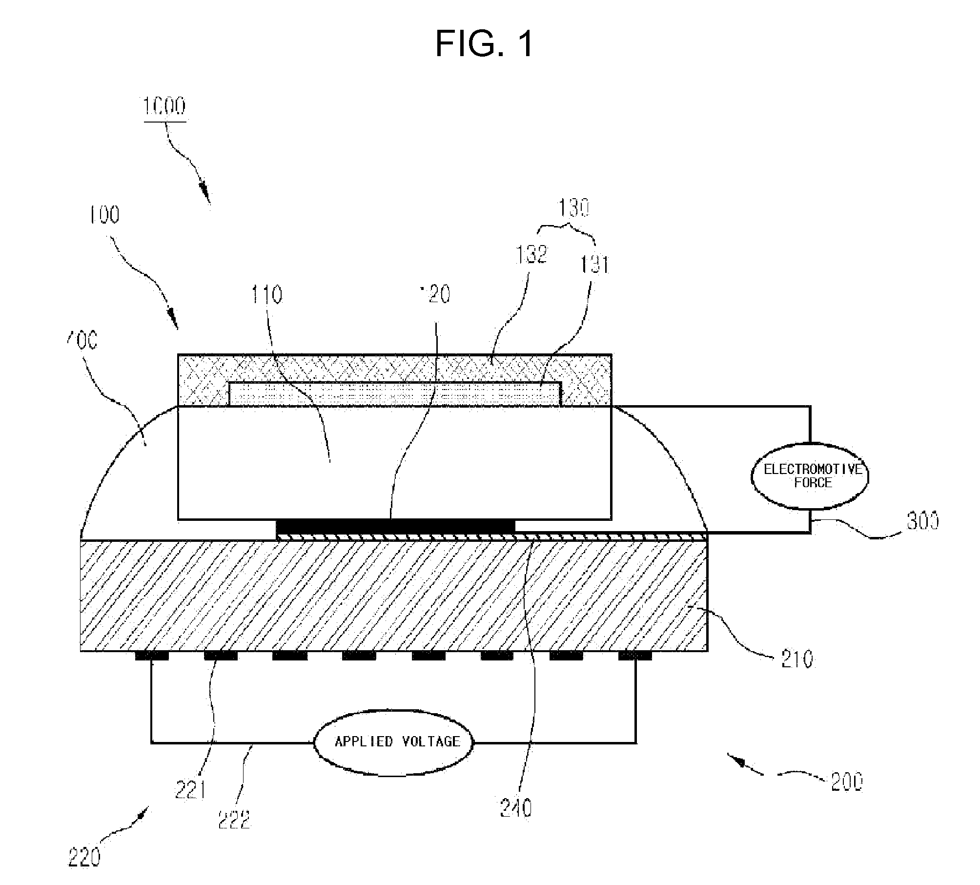 Carbon dioxide measuring device