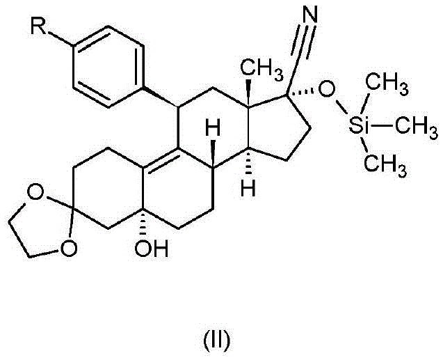 Industrial process for the synthesis of ulipristal acetate and its 4'-acetyl analogue