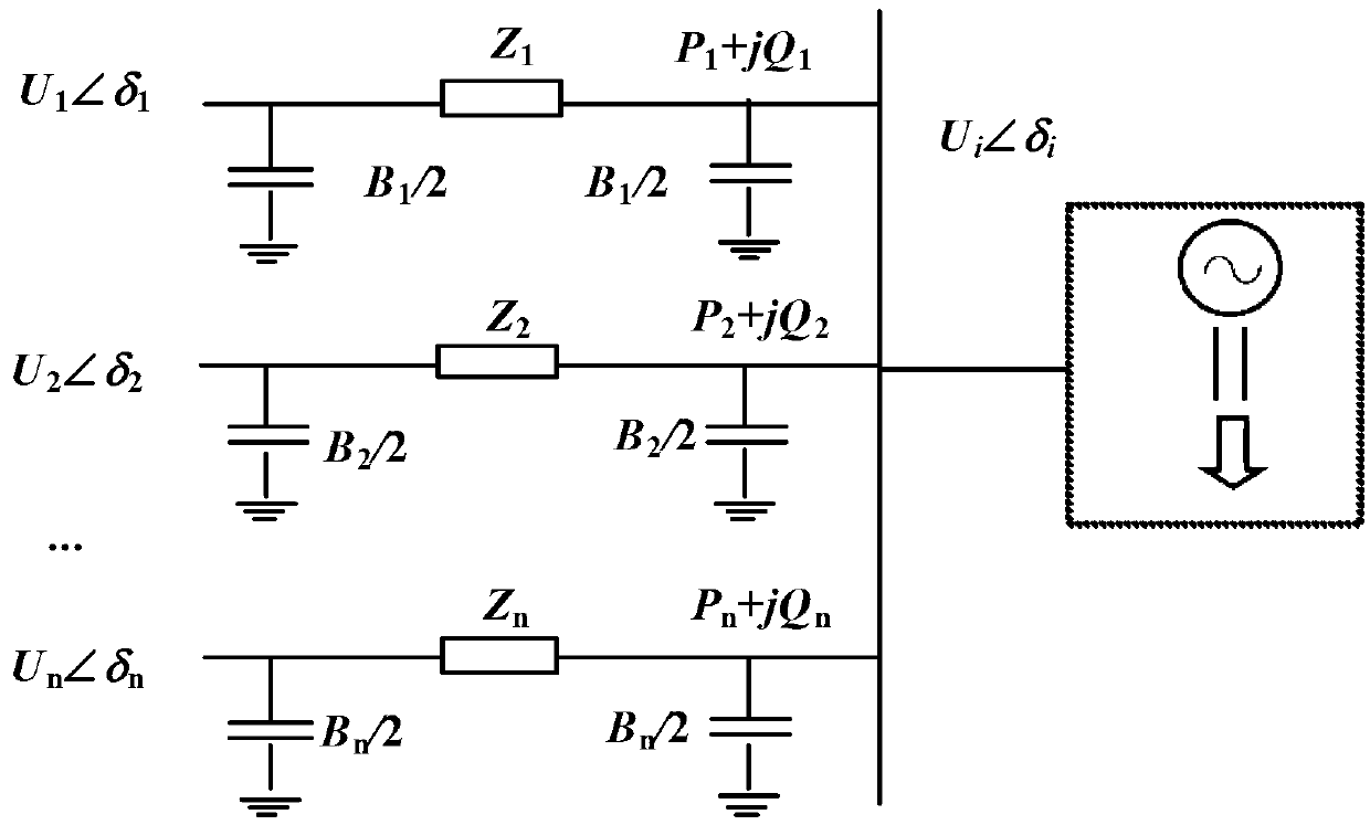 Large power grid overall situation on-line integrated quantitative evaluation method based on response