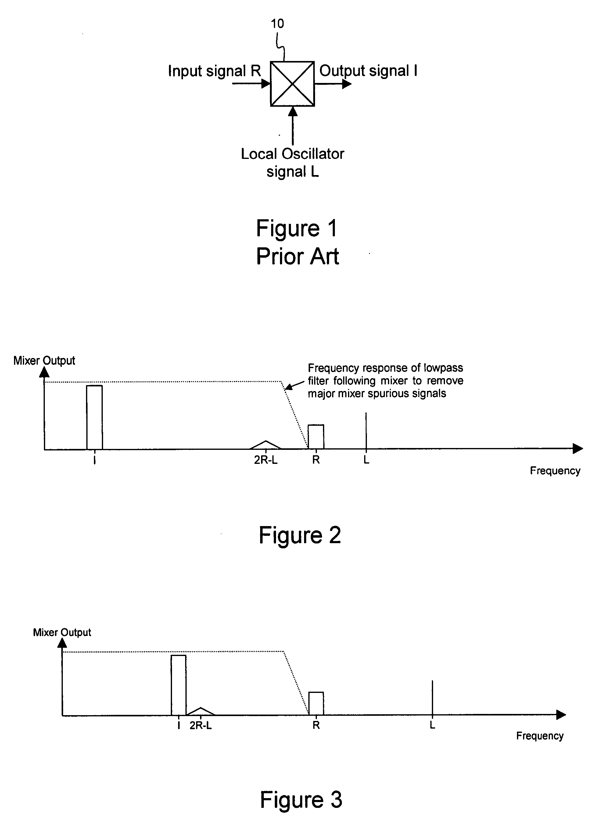 Cancelling distortion