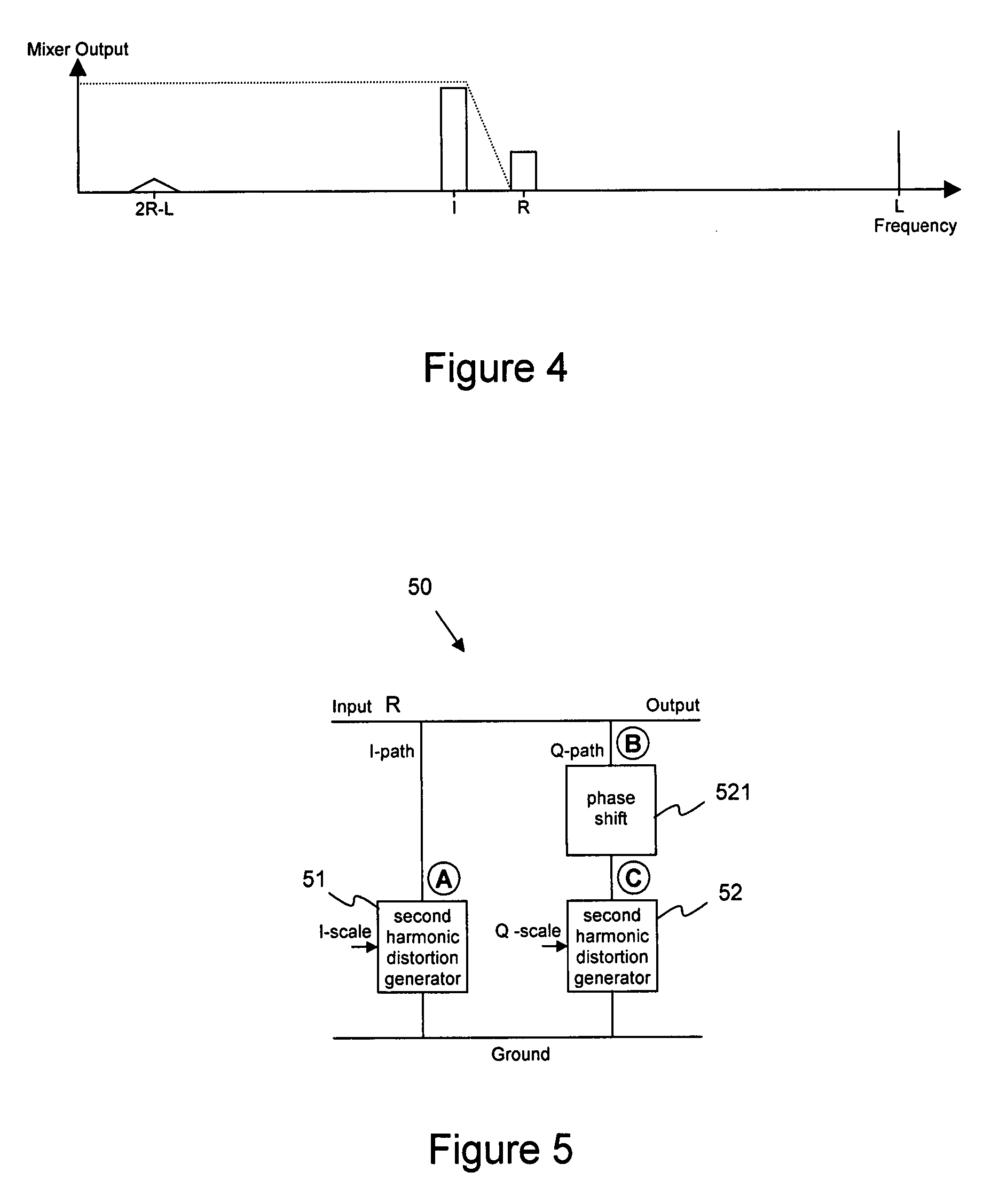 Cancelling distortion