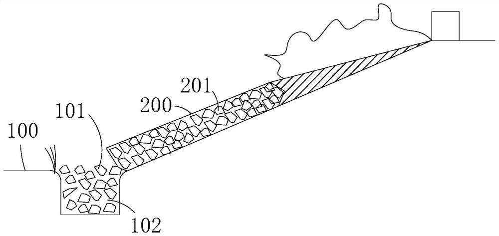 Ecological composite habitat matrix structure suitable for ecological habitat construction in riparian zone