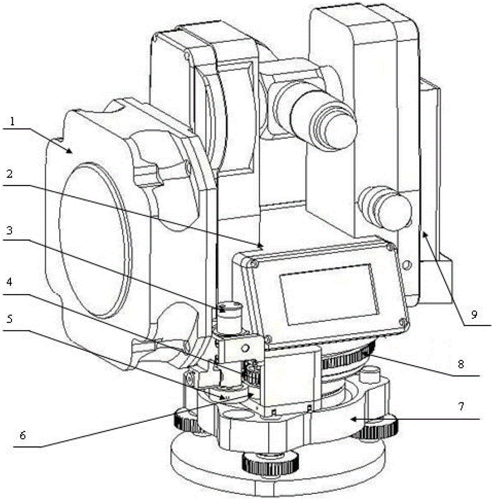 Fiber Optic Gyro Theodolite and Its North Finding Method