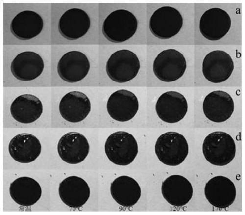 Multi-walled carbon nanotube composite shape-stabilized phase change material and preparation method and application thereof