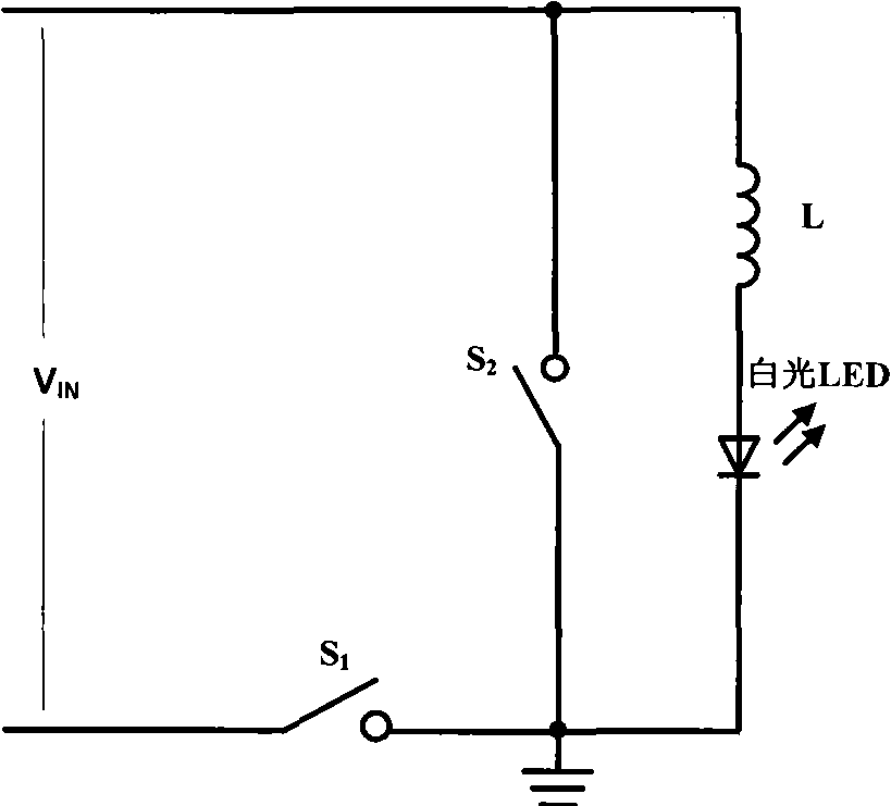 White light LED circuit and method for controlling average current of white light LED