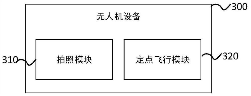 Orchard monitoring system