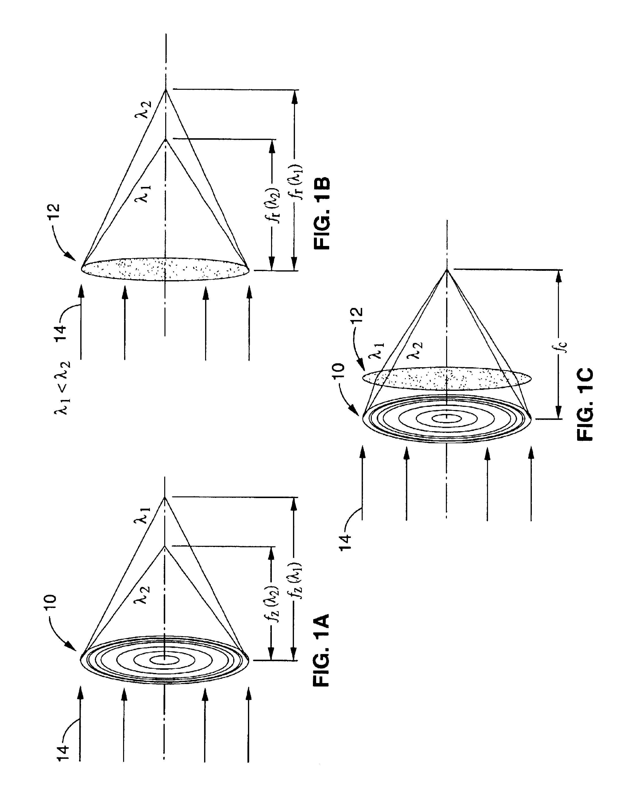 Achromatic fresnel optics based lithography for short wavelength electromagnetic radiations