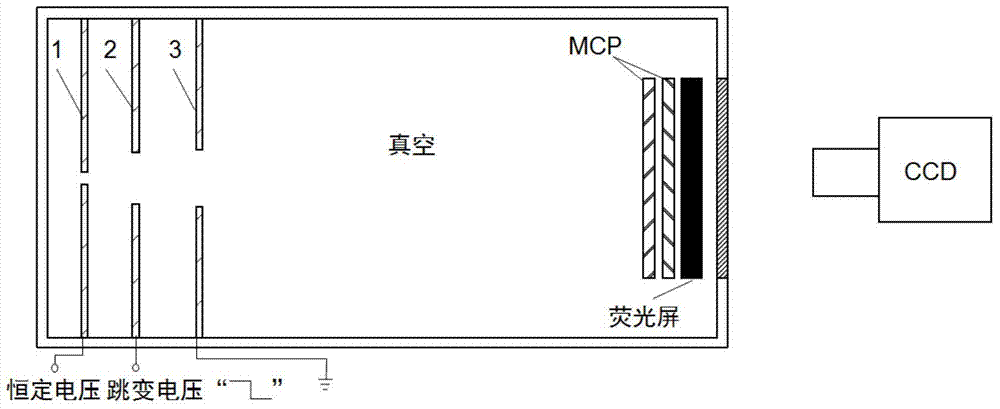 Method and device for compensating spherical aberration of particle velocity imager