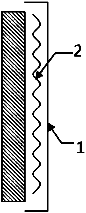 Extraterrestrial rotation mechanism relative motion surface thermal control device