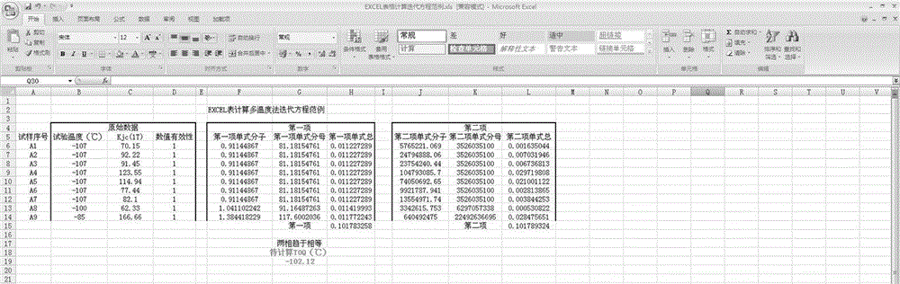 Reference temperature T0 test method for irradiated RPV steel 0.5T-CT sample