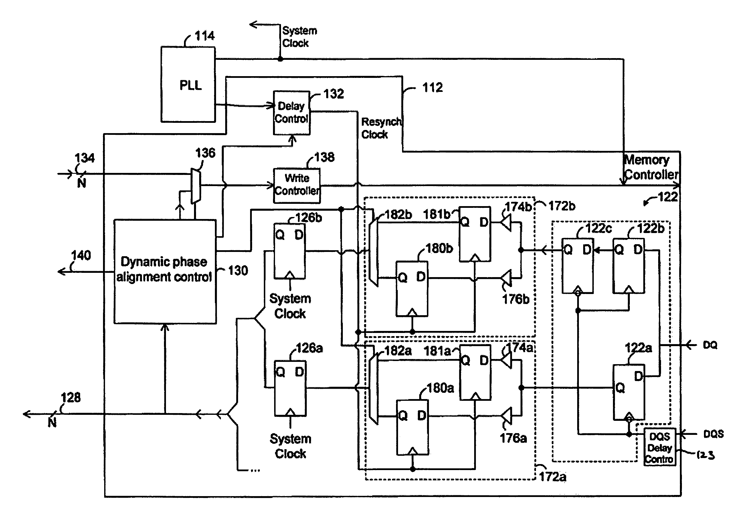 Dynamic phase alignment for resynchronization of captured data