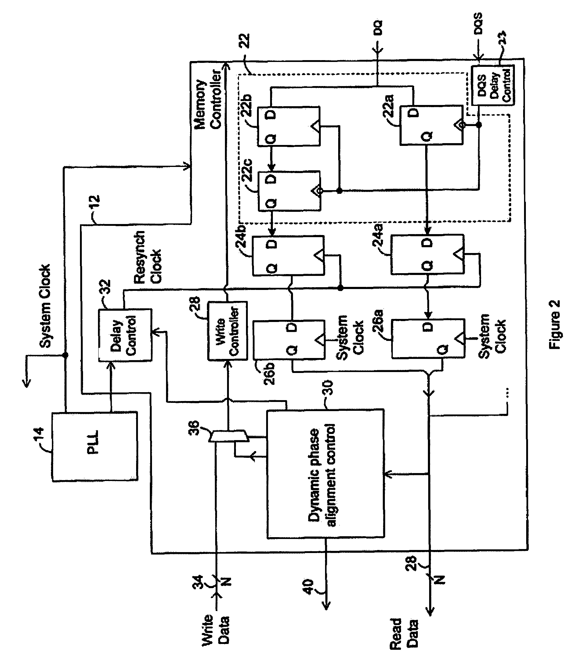 Dynamic phase alignment for resynchronization of captured data