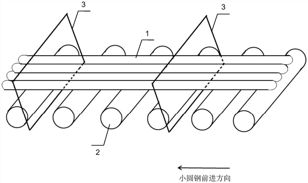 A thermal sawing process suitable for small round steel bars