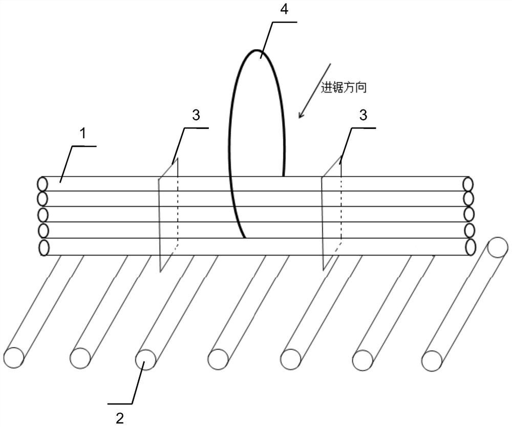 A thermal sawing process suitable for small round steel bars