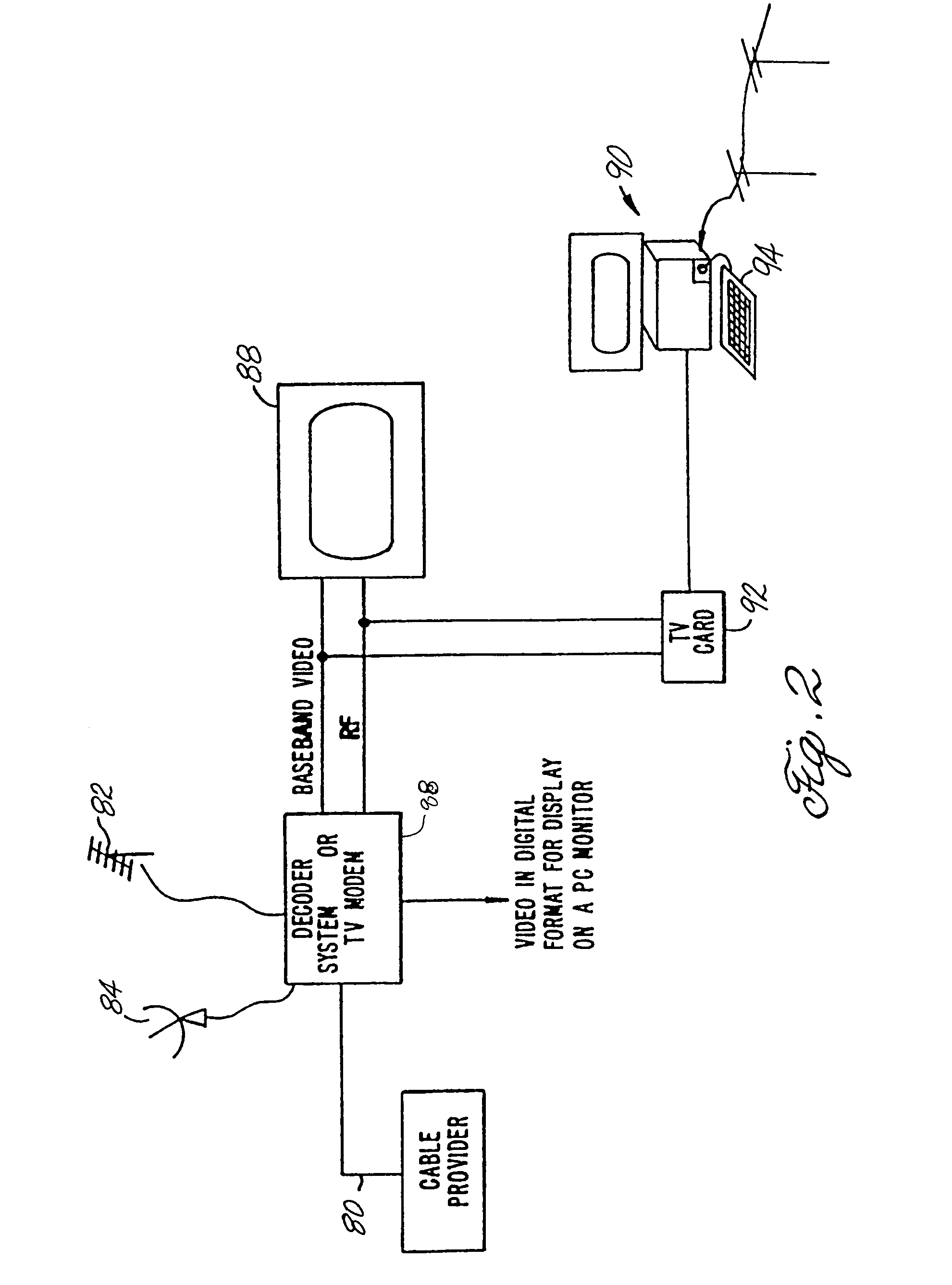 Electronic program guide system with advertising messages in pop-ups