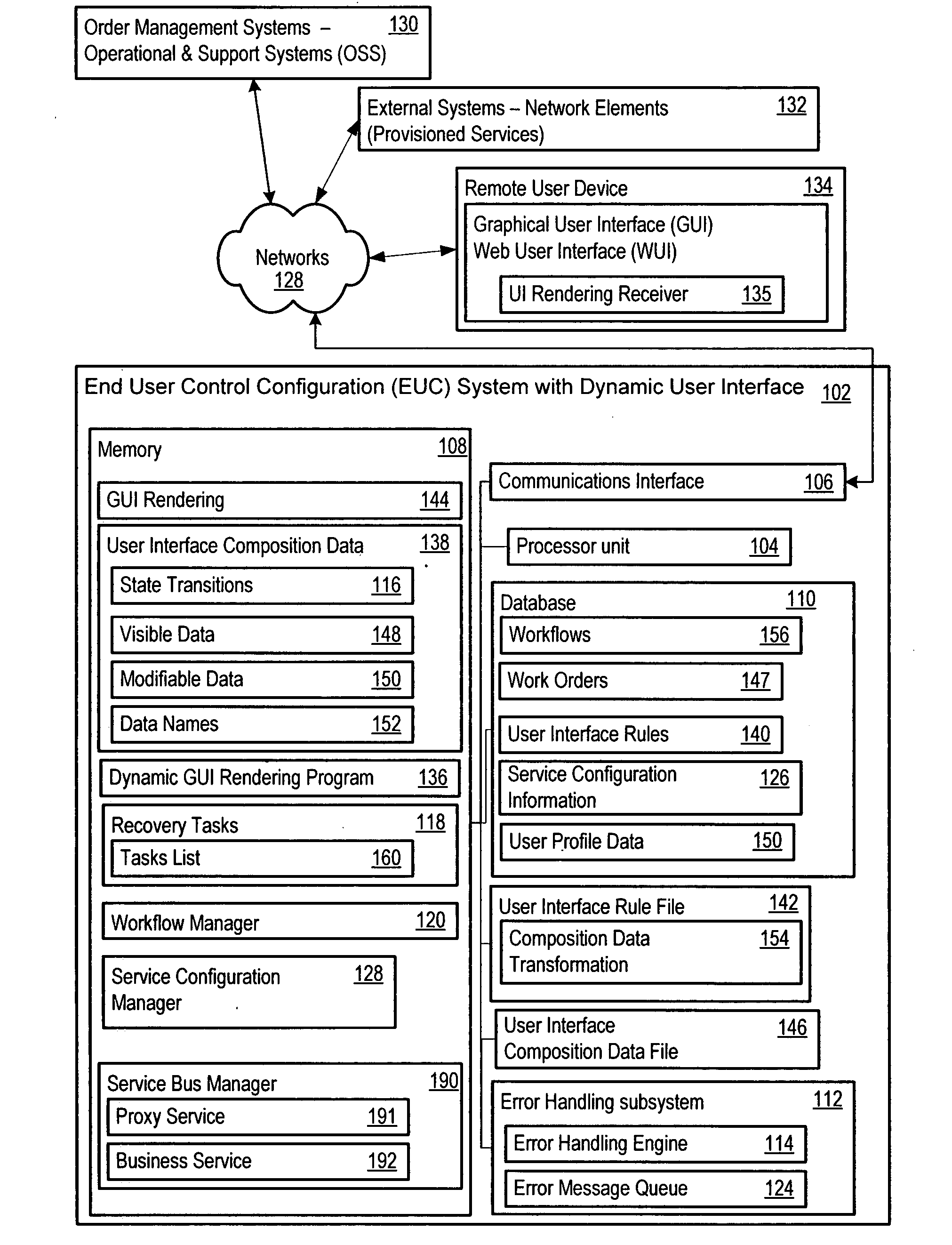 End user control configuration system with dynamic user interface