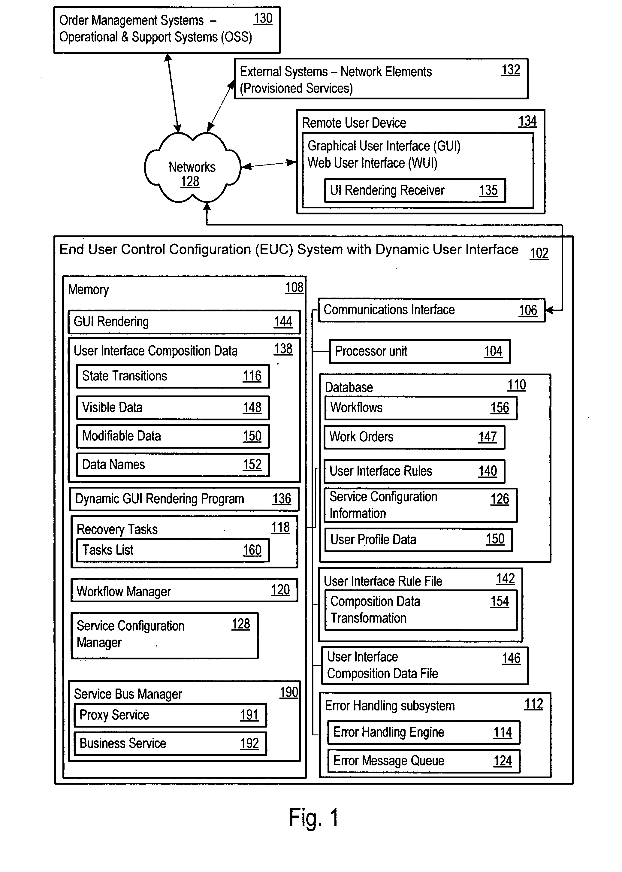 End user control configuration system with dynamic user interface