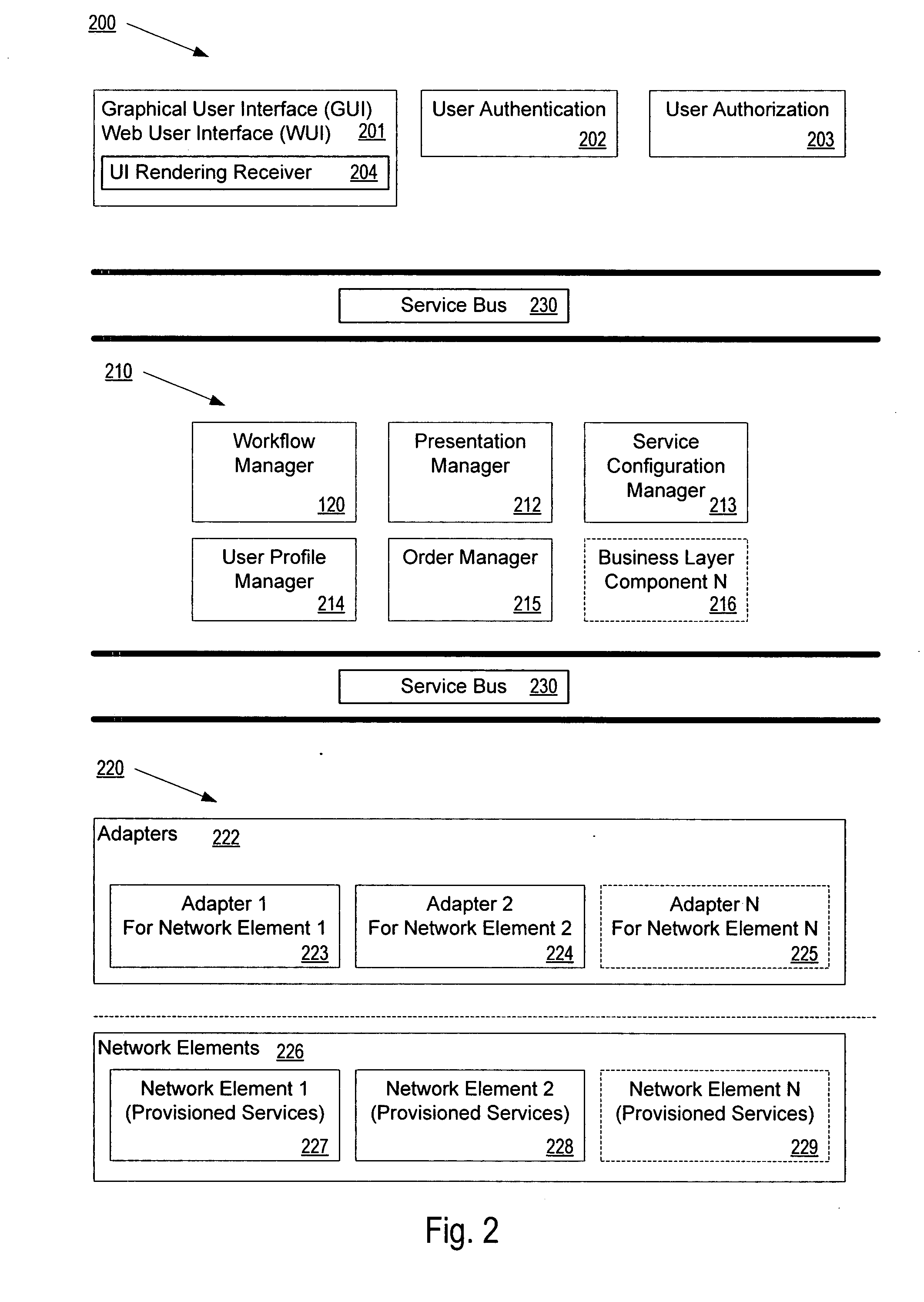 End user control configuration system with dynamic user interface