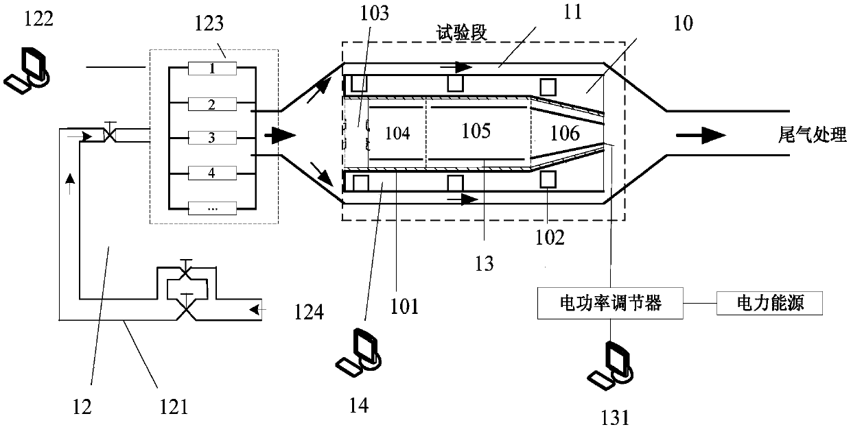 Ground test verification system of subsonic speed cabin level thermal control design