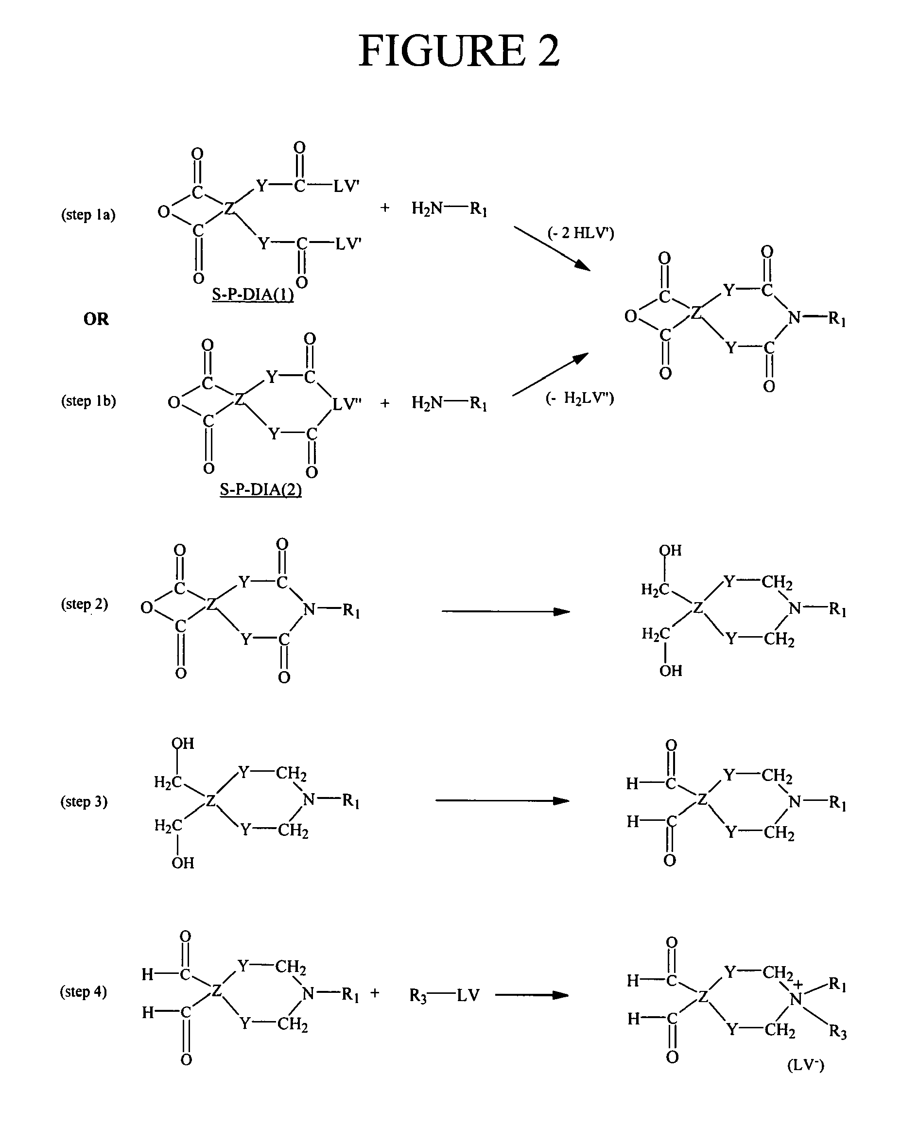 Method for the determination of an analyte comprising a primary amino group, and kit for labeling said analyte