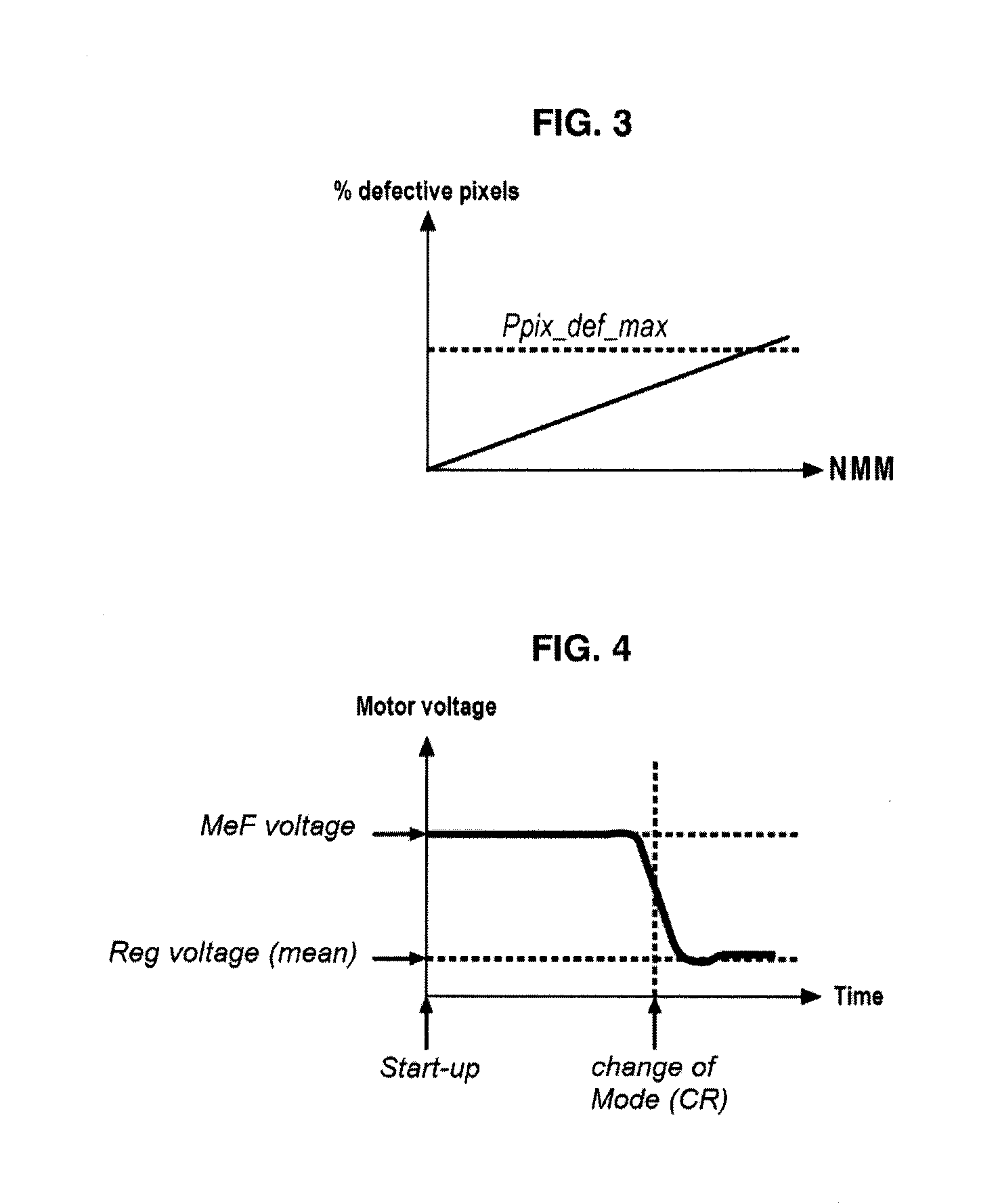 Predictive maintenance method for a cooled detection module, and related module