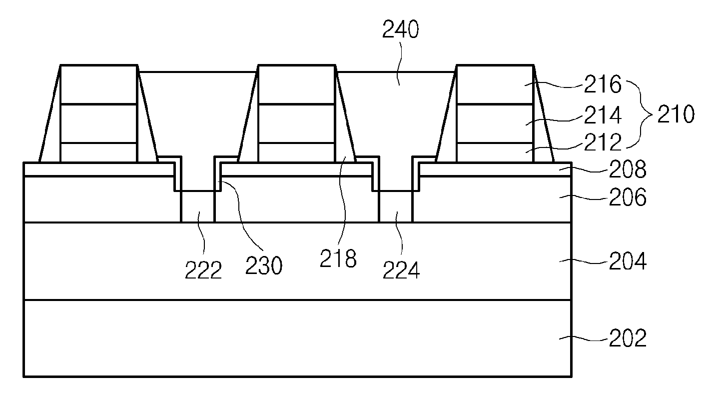 Method of manufacturing semiconductor device