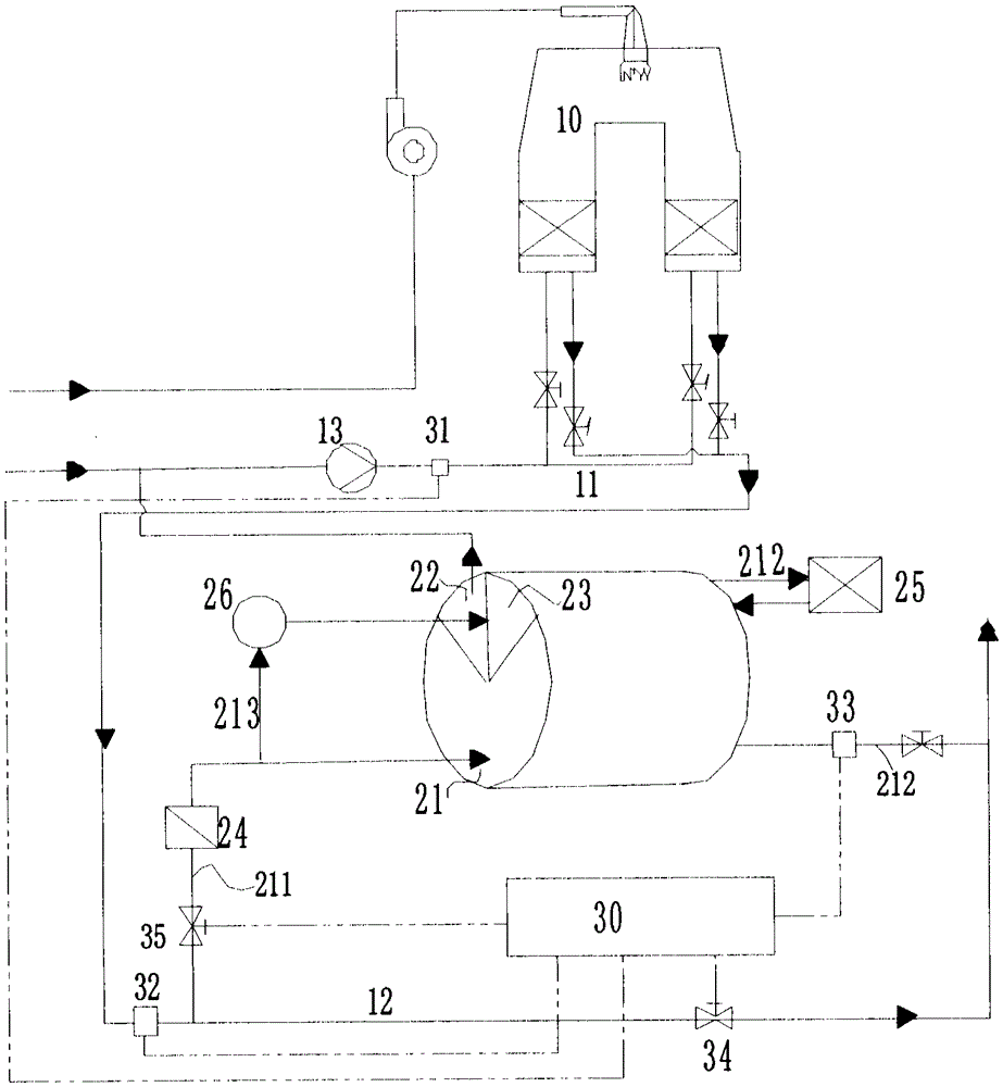 A purification system and purification method for volatile organic compound gas in a municipal sewage treatment plant