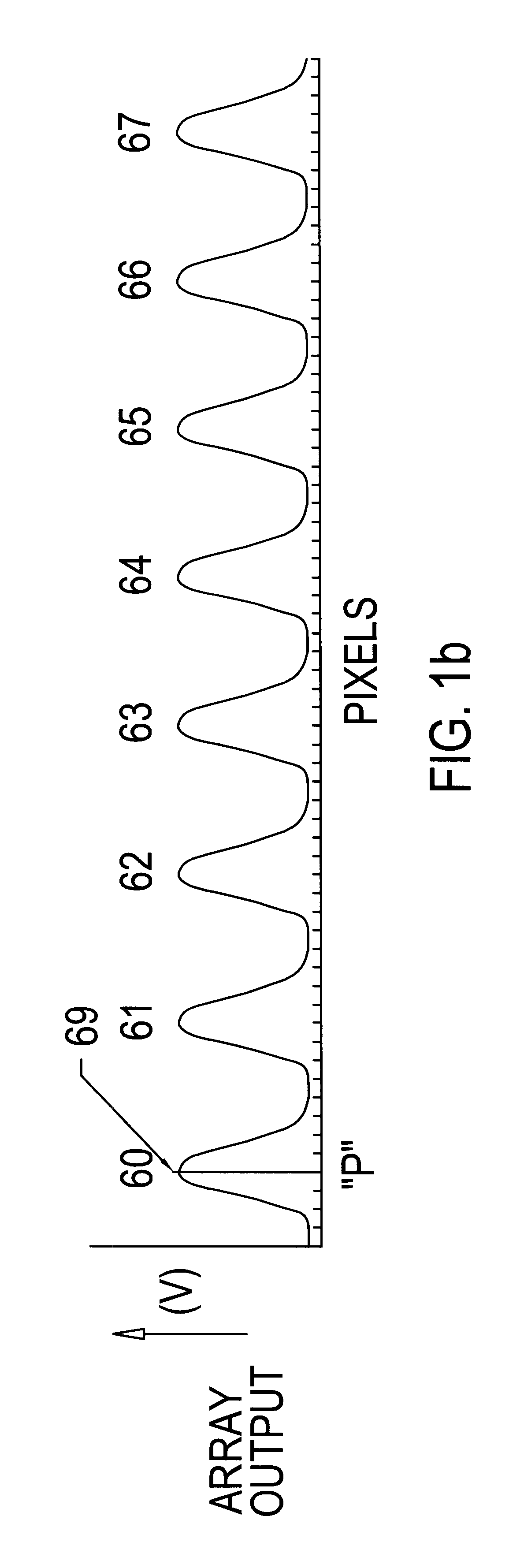 High speed laser triangulation measurements of shape and thickness