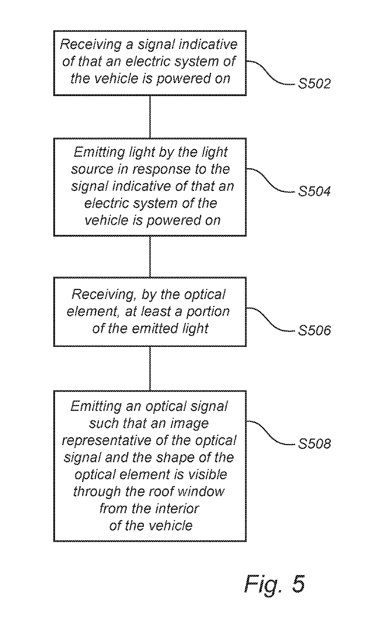 Vehicle with overhead vehicle state indication