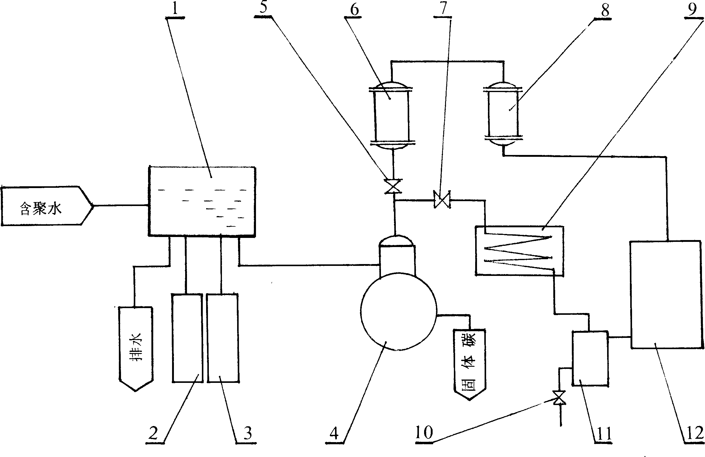 Process for preparing diesel oil with polywater as raw material