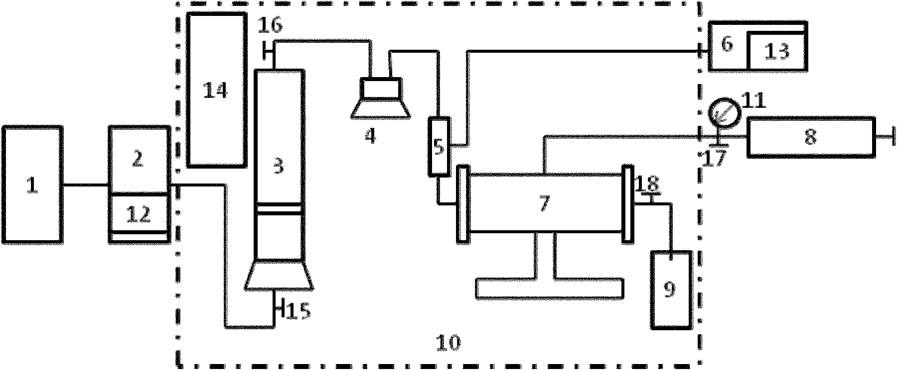 Magnetic injection increase and depressurization test system