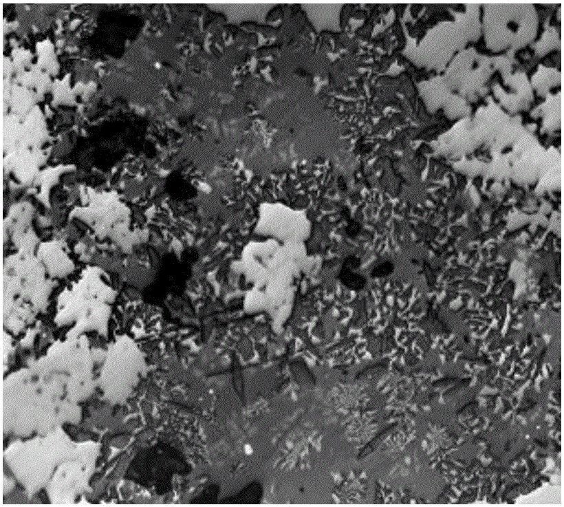 Method for sinter microstructure analysis based on panoramic mineral phase diagram