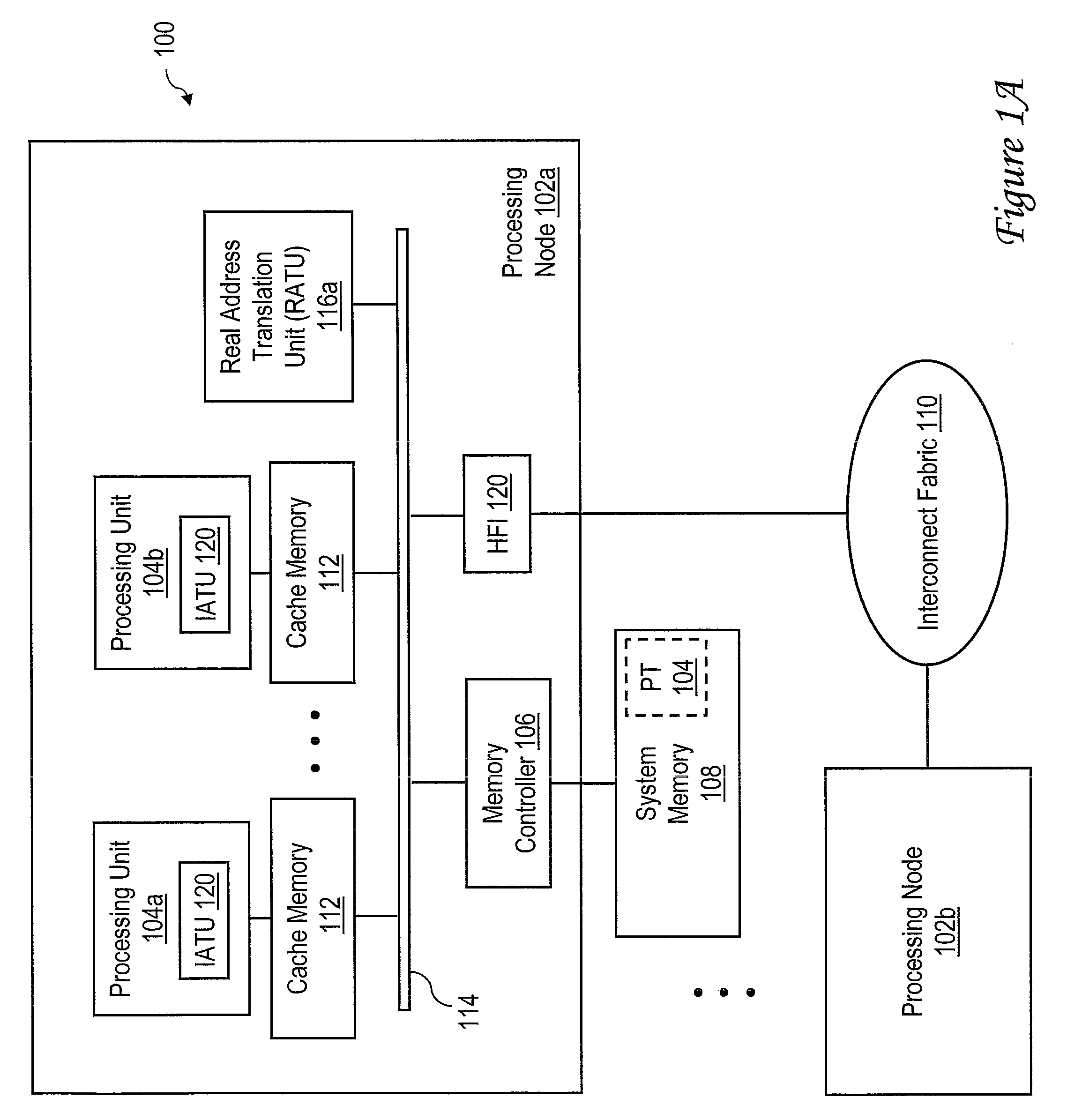 Method, System and Program Product for Address Translation Through an Intermediate Address Space