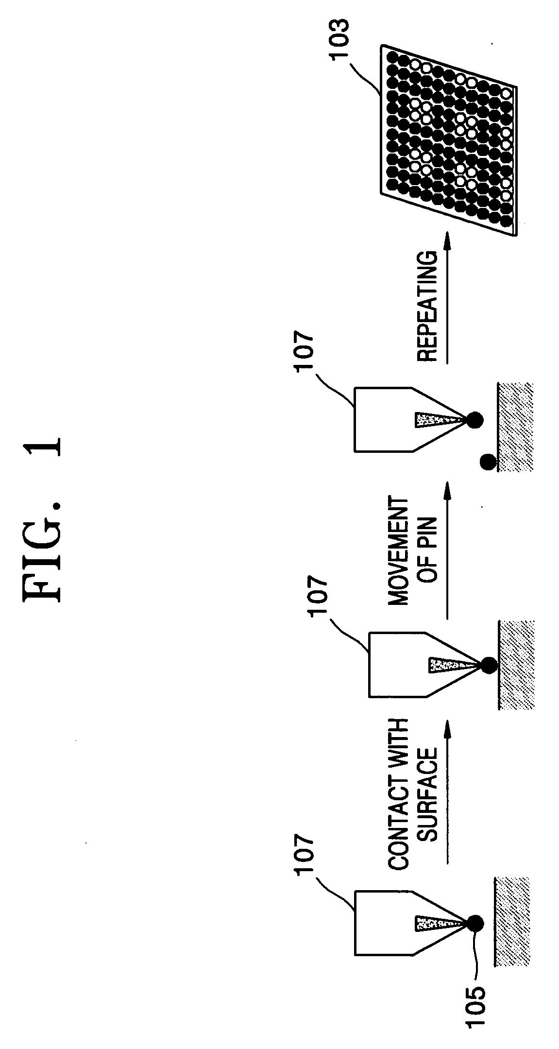 Spotting device for manufacturing DNA microarray and spotting method using the same