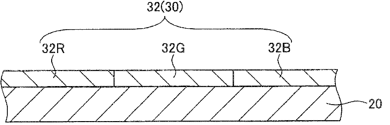 Manufacturing method of display panel and substrate for display device