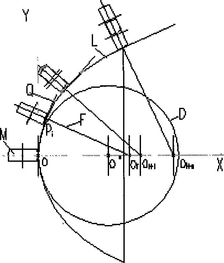 Processing method and device for forming aspheric surface part by numerical control tangent line turning method