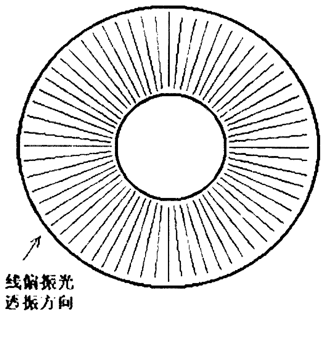 Radial analyzer type magneto-optical film current sensor