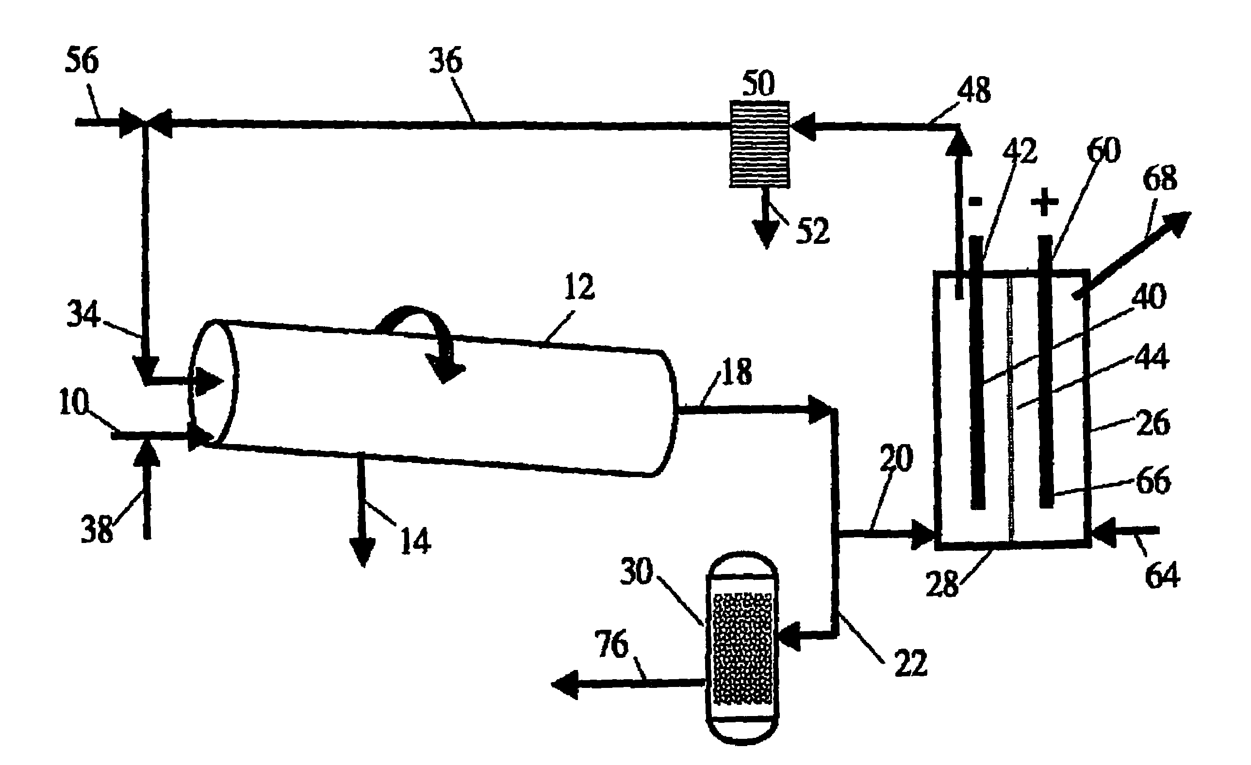 Process and system for converting carbonaceous feedstocks into energy without greenhouse gas emissions