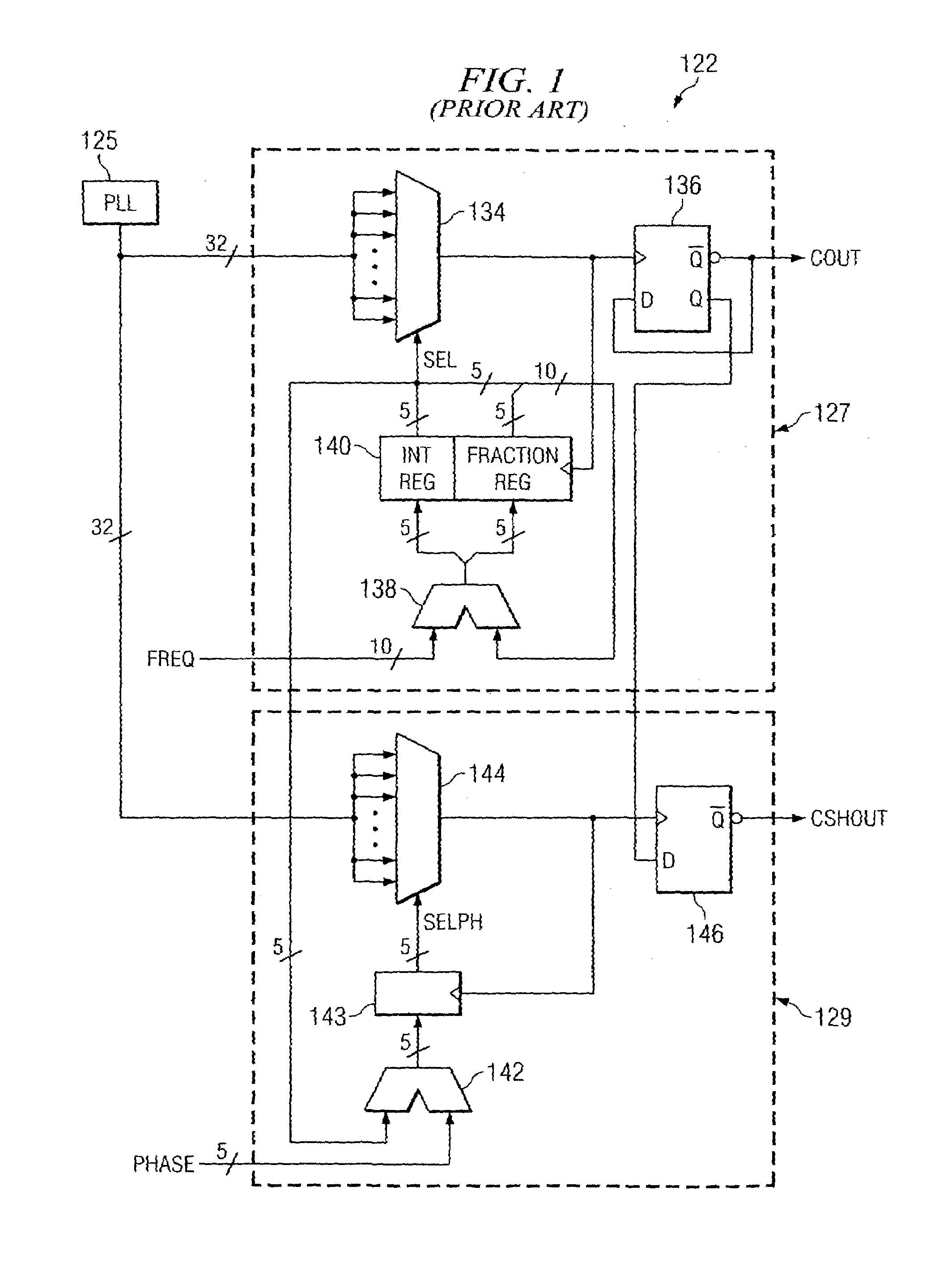 Precision jitter-free frequency synthesis