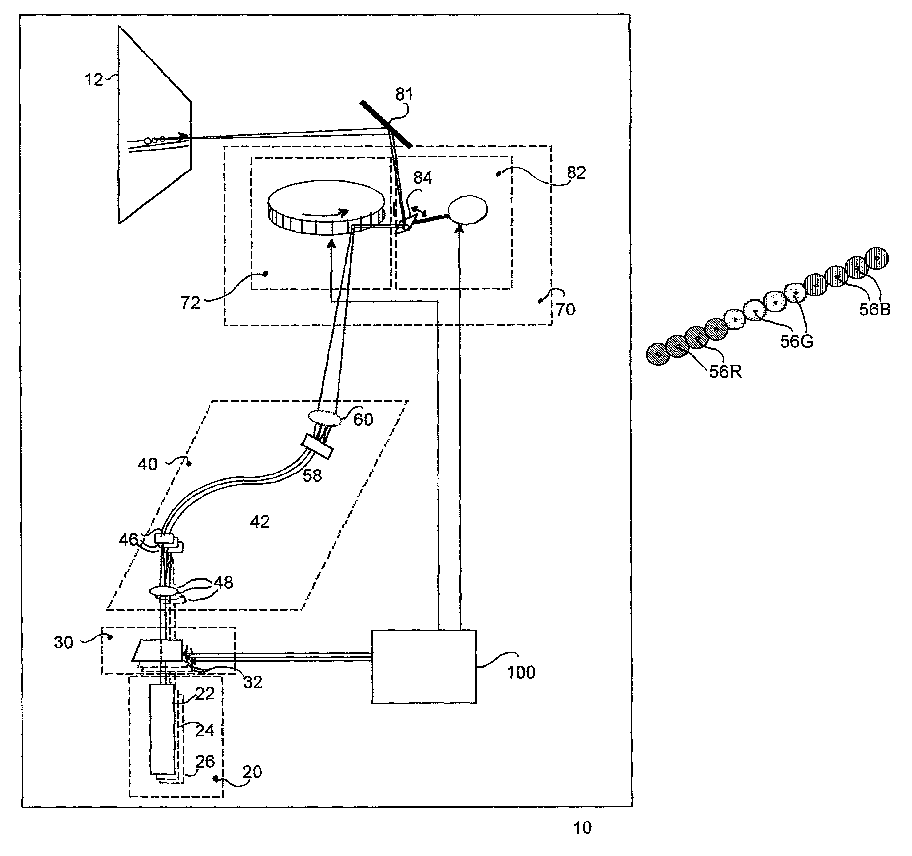 Laser projection system