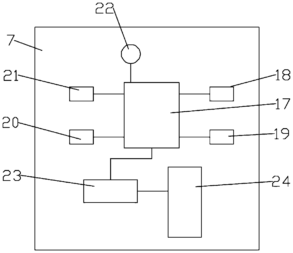 Computer security login system based on Internet of Things