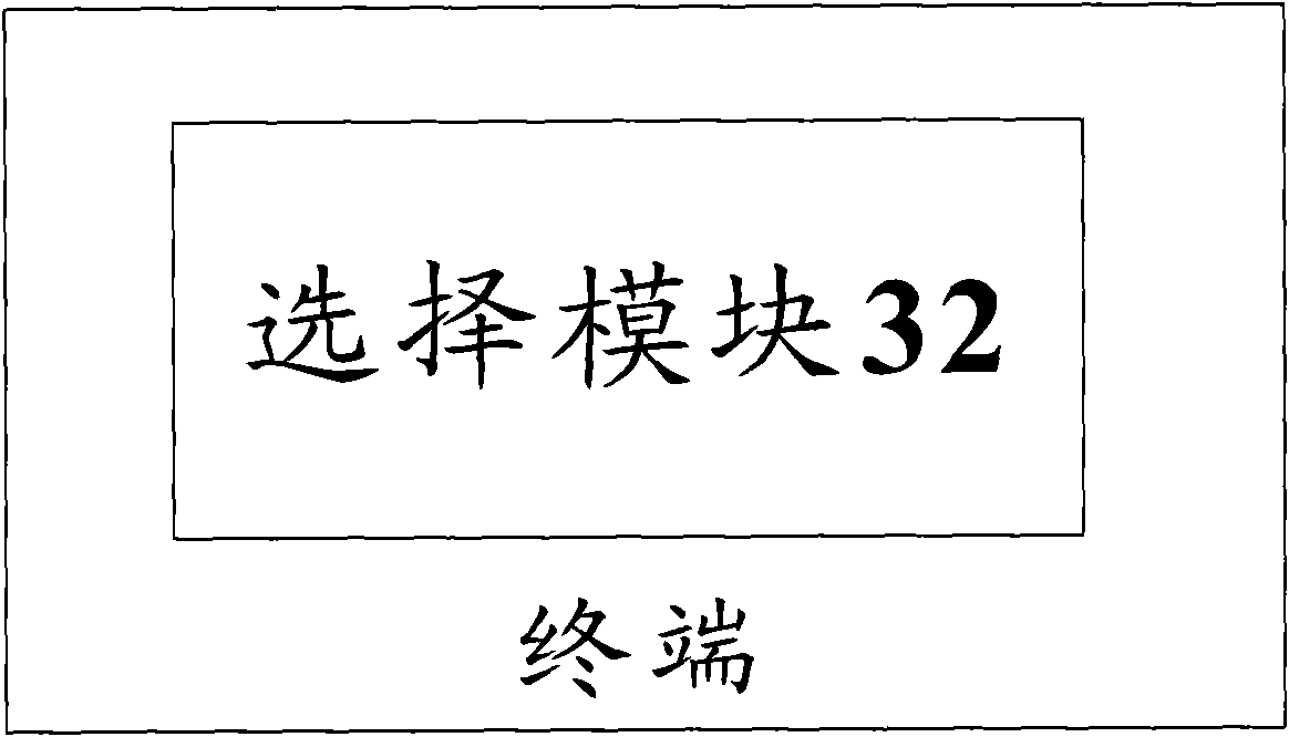 Cell selecting method and terminal