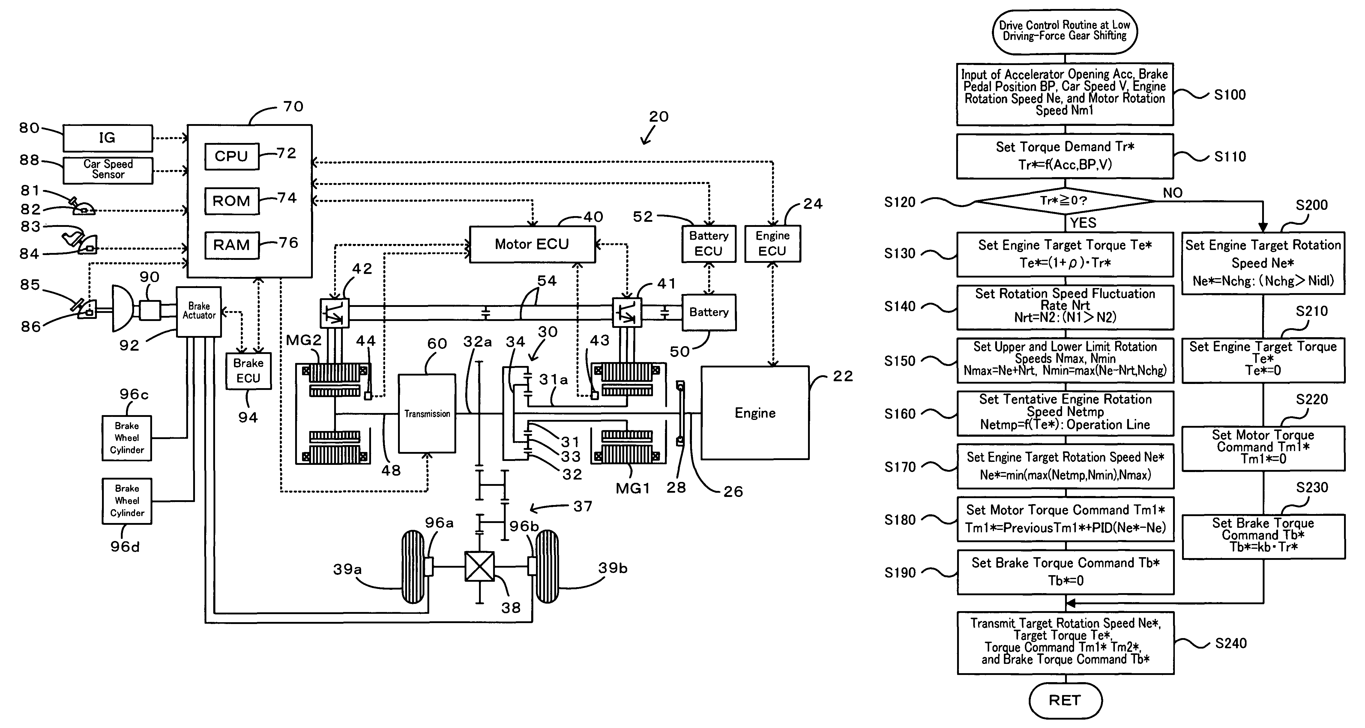 Vehicle, driving device and control method thereof